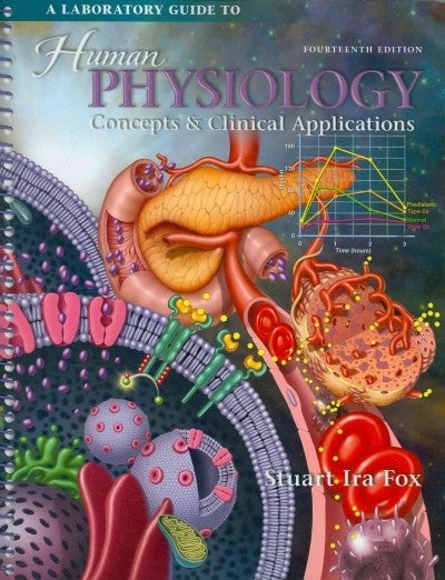 A Laboratory Guide to Human Physiology (14th) Edition 0077296176 9780077296179