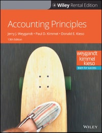 Accounting Principles