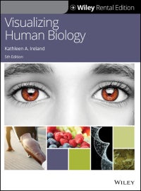 Visualizing Human Biology